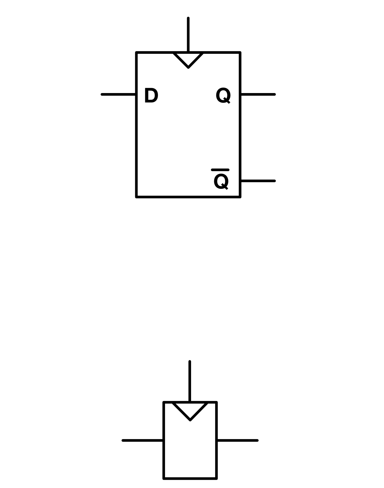 Figure 18: D Flip Flop Symbols