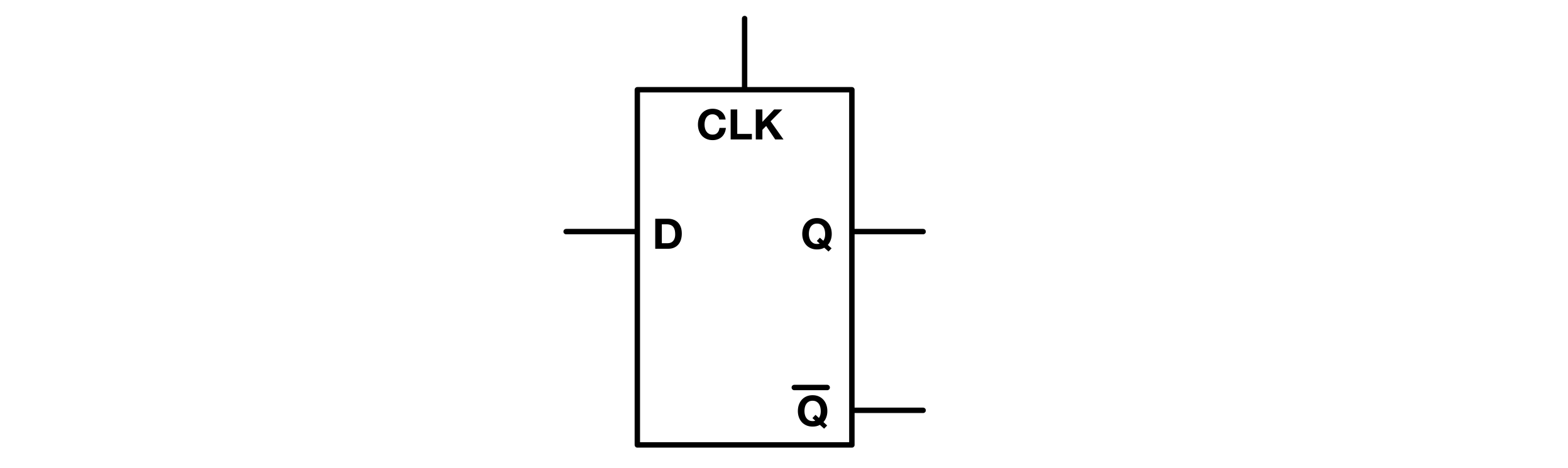 Figure 17: D Latch Symbol
