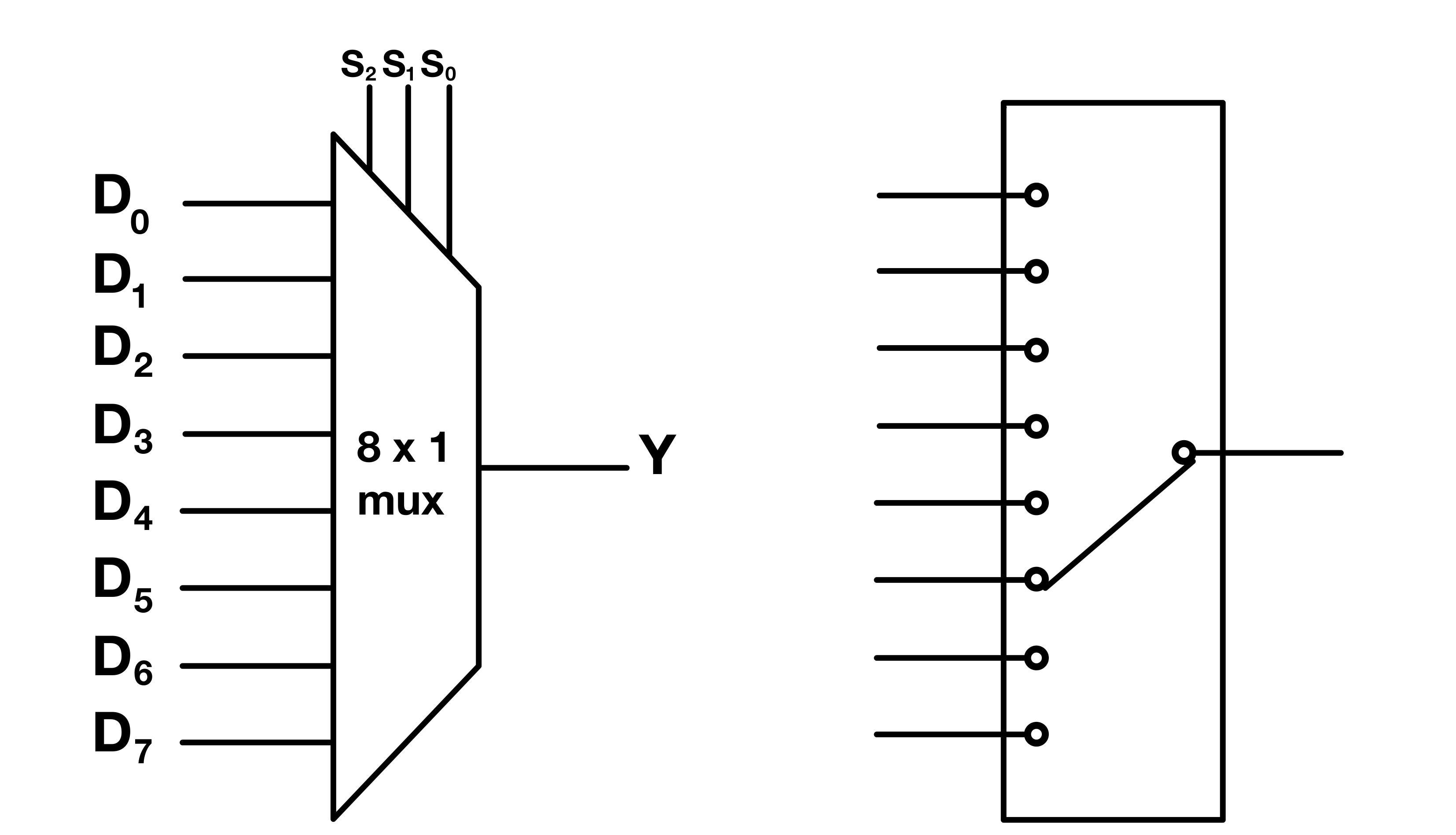 Figure 12: 8-to-1 multiplexer