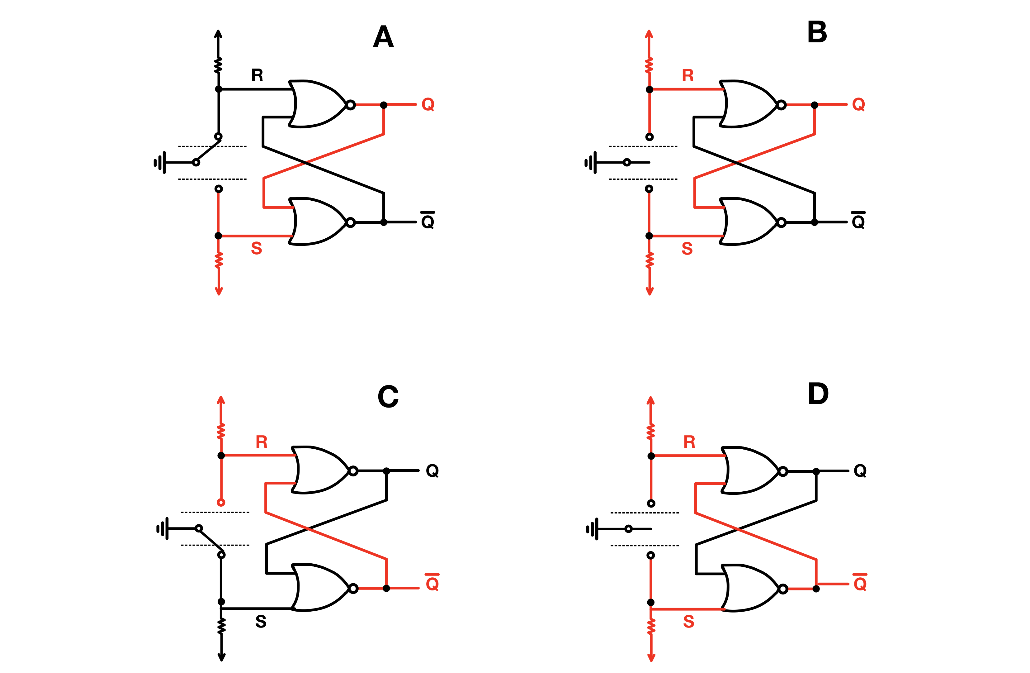 Figure 12: Bistable Debouncing Mechanism