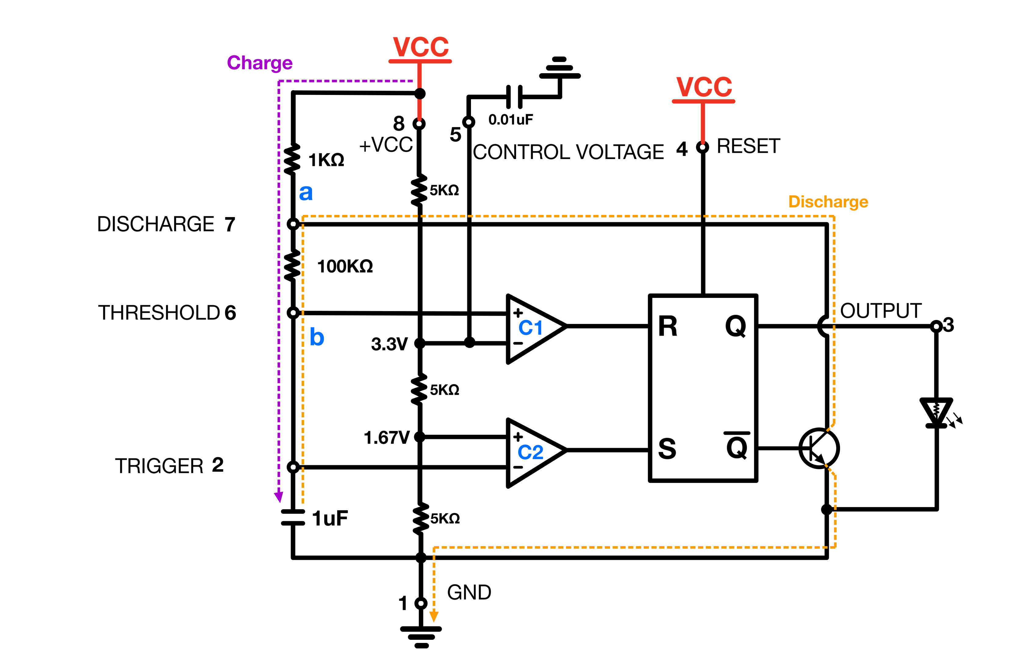 Figure 4: Astable configuration of 555 timer