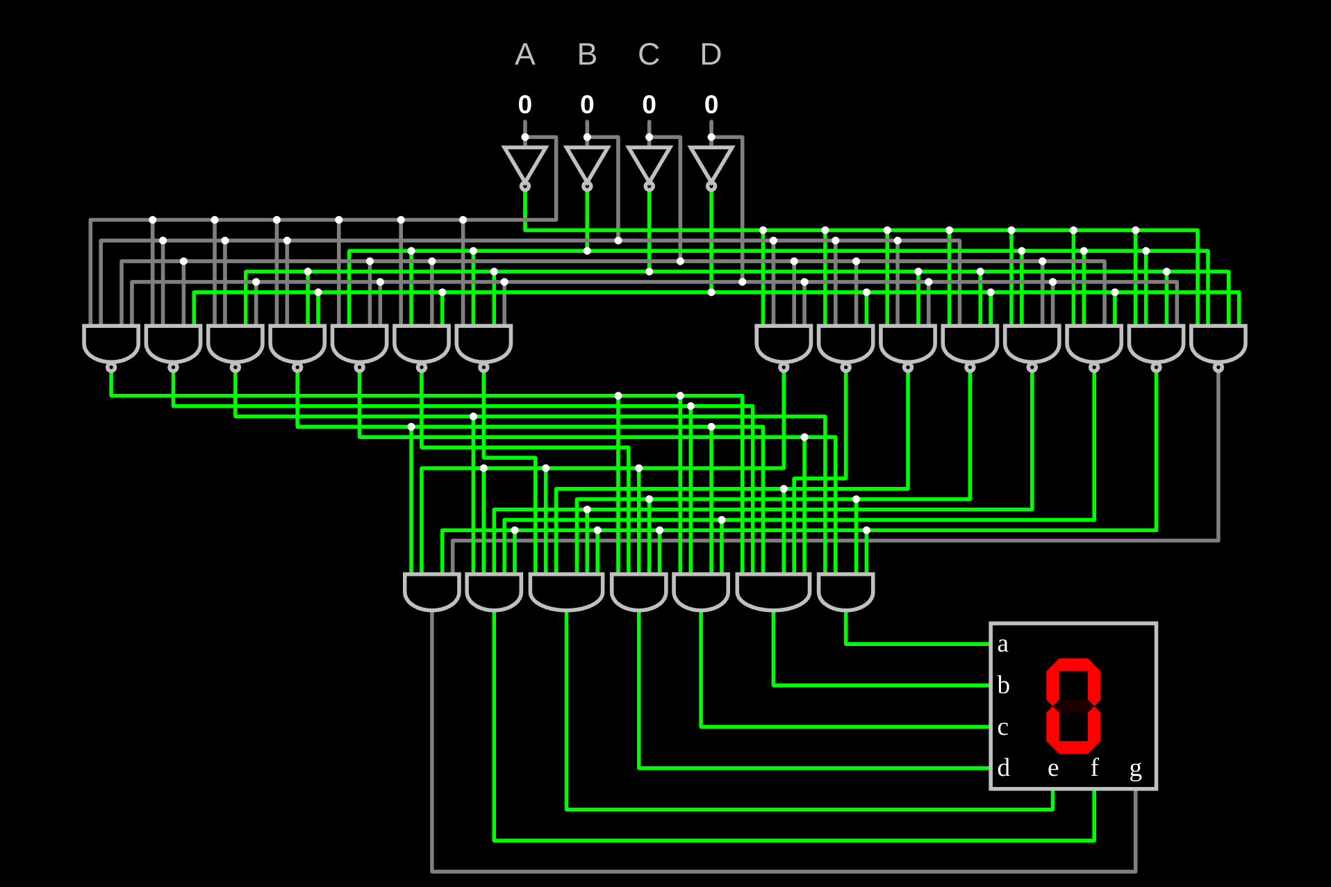 Figure 3: Seven segment decoder, by Mateusz Baran-