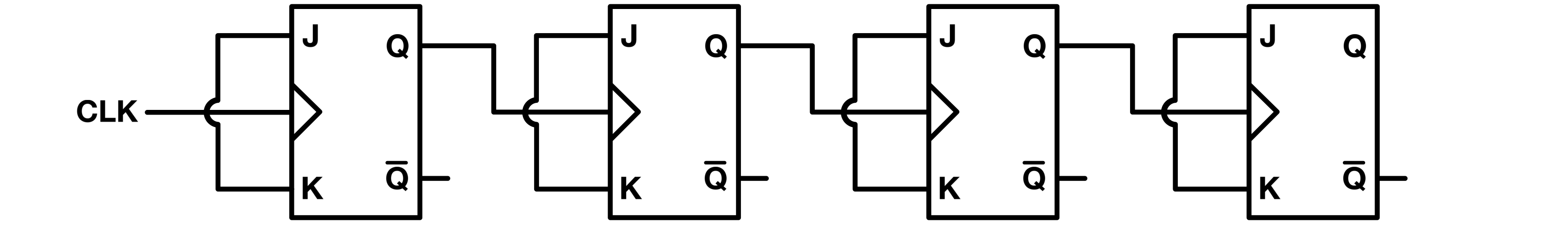 Figure 3: 4-bit Binary Counter using 4 toggled JK flip-flops