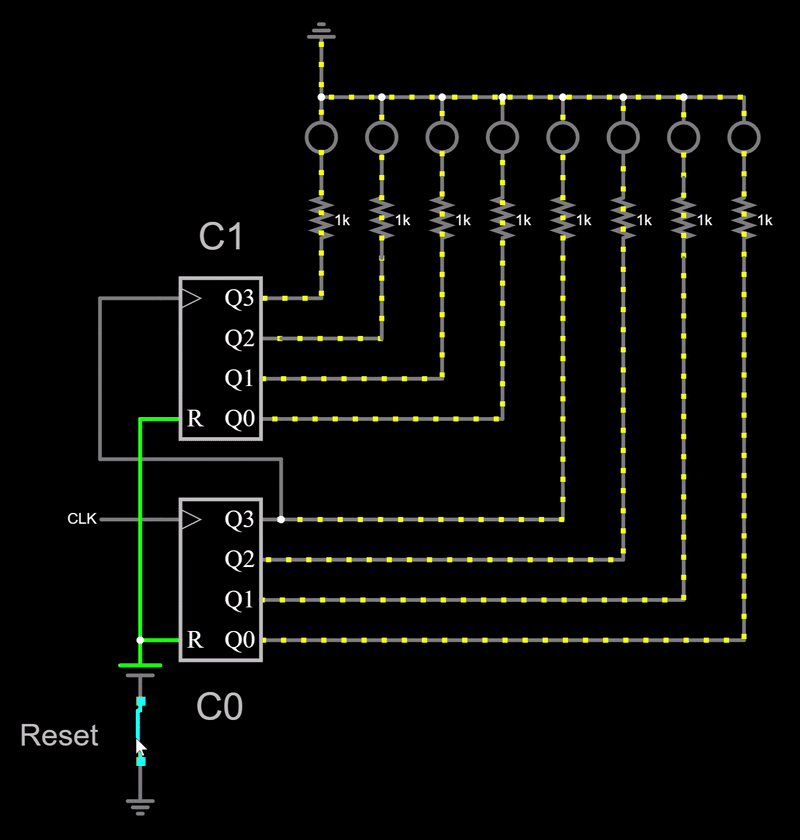 Figure 6: Bad Carry*(Use the switch at the bottom of the circuit to reset the counters
