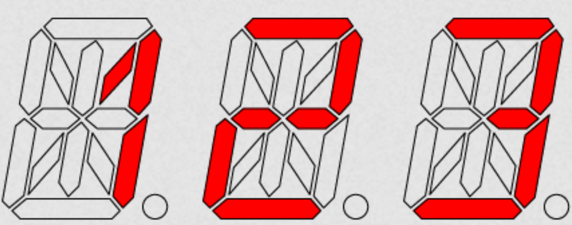 Numerical Display Icon